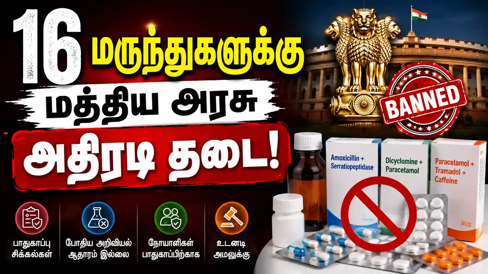banned medicines india 2026